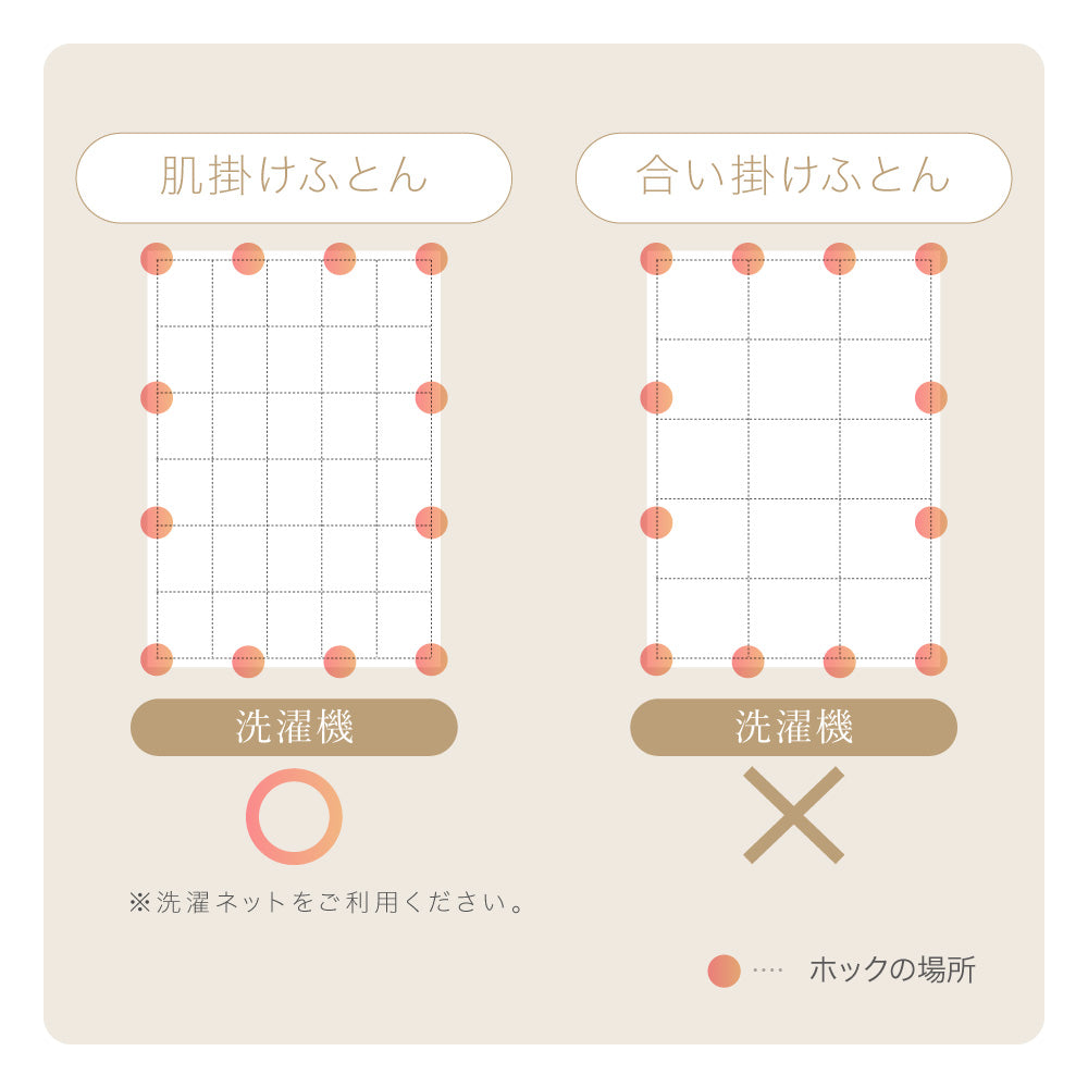 洗える2枚合わせ羽毛掛けふとん/ホワイトダウン90％