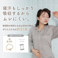 綿ベロア敷きパッド