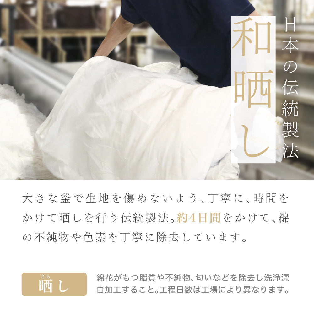 【お得な2枚セット】掛けふとんカバー/和晒し2重ガーゼ