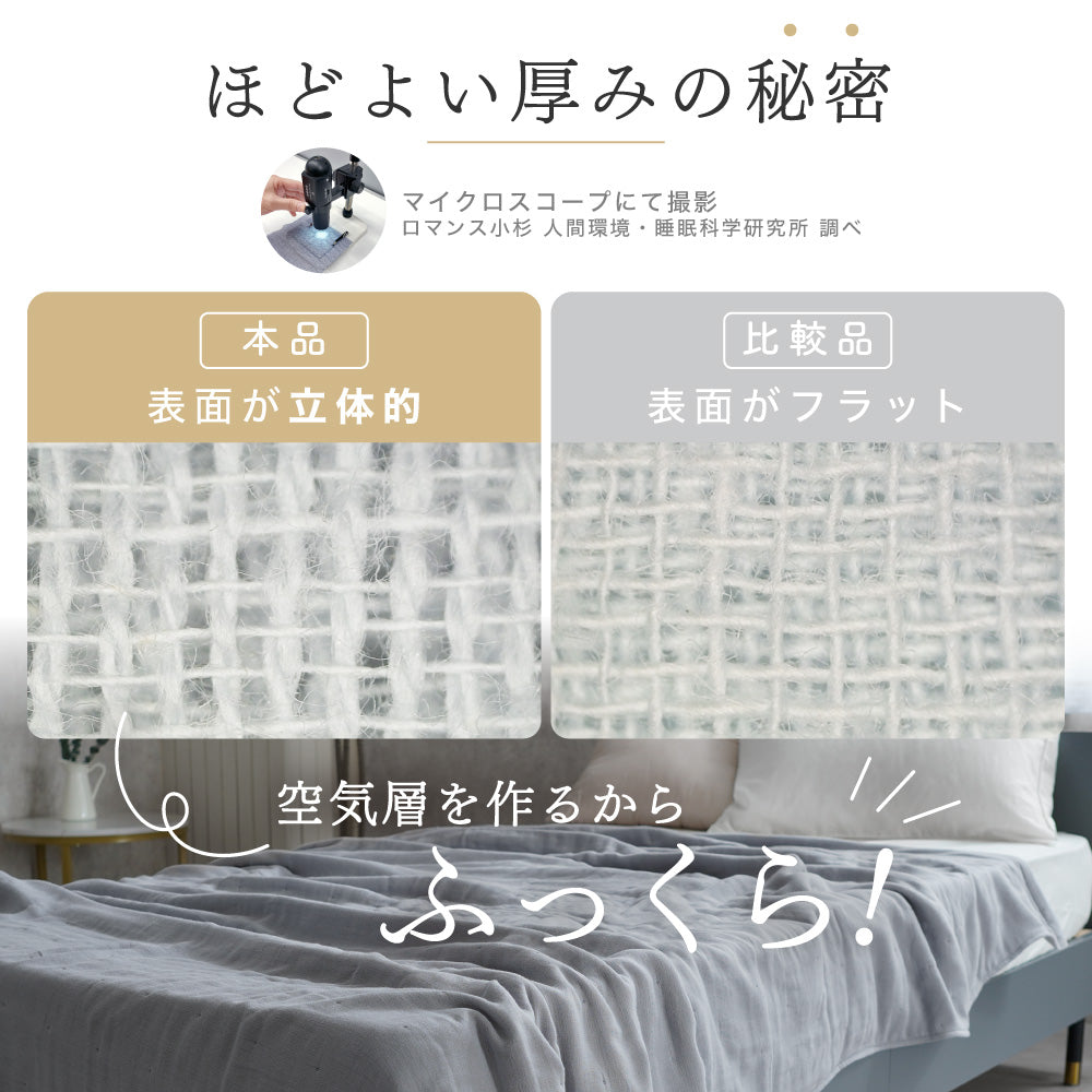 【空気を纏う贅沢6層仕立て】6重ガーゼケット シングル ハーフ 日本製 綿100% 三河木綿 9色展開 ふっくら やわらか – ねむりの ...