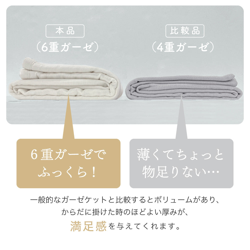 【空気を纏う贅沢6層仕立て】6重ガーゼケット シングル ハーフ 日本製 綿100% 三河木綿 9色展開 ふっくら やわらか – ねむりの ...