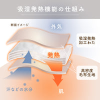 【お得な2枚セット】2枚合わせ毛布/3層タイプ
