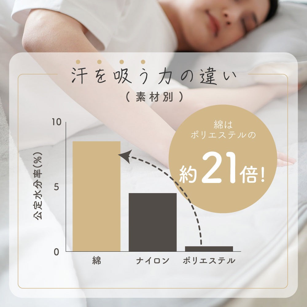 【お得なピローパッドセット】綿パイル敷きパッド/中空綿