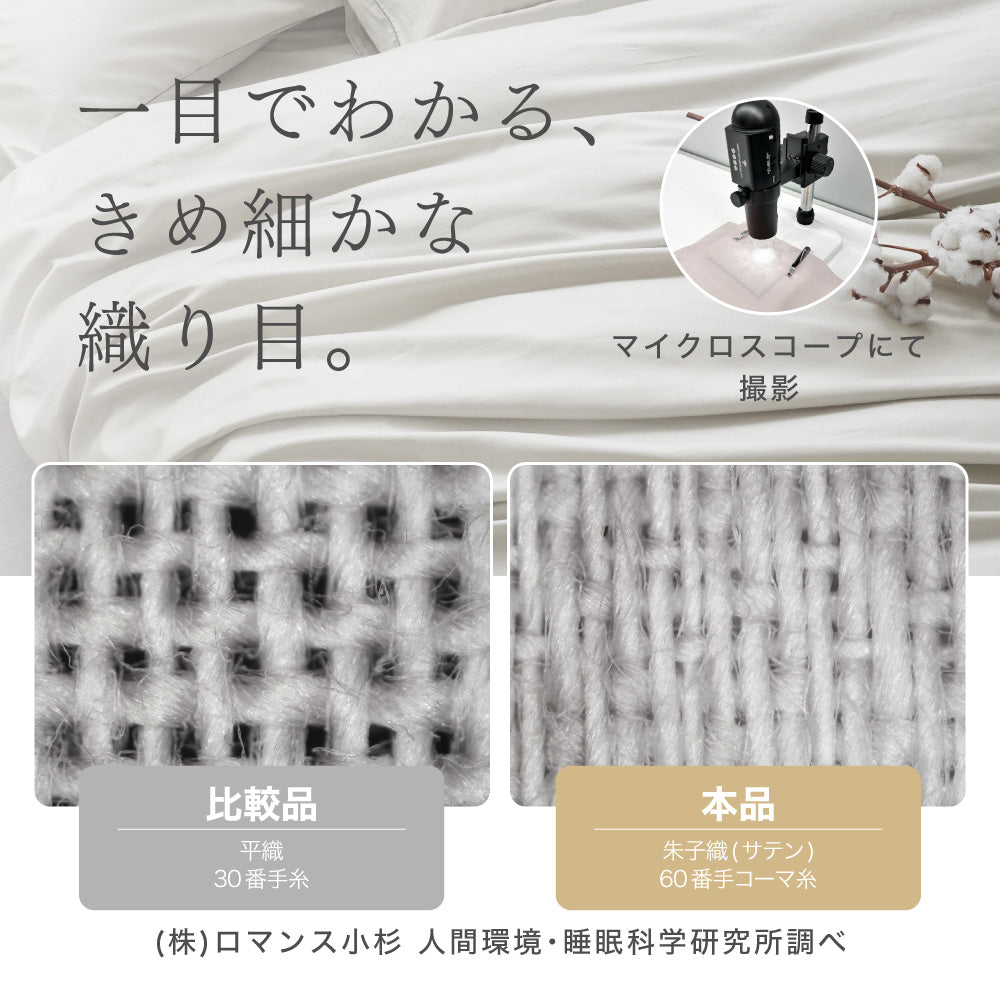 【お得な2枚セット】ボックスシーツ/60サテン/マチ30cm