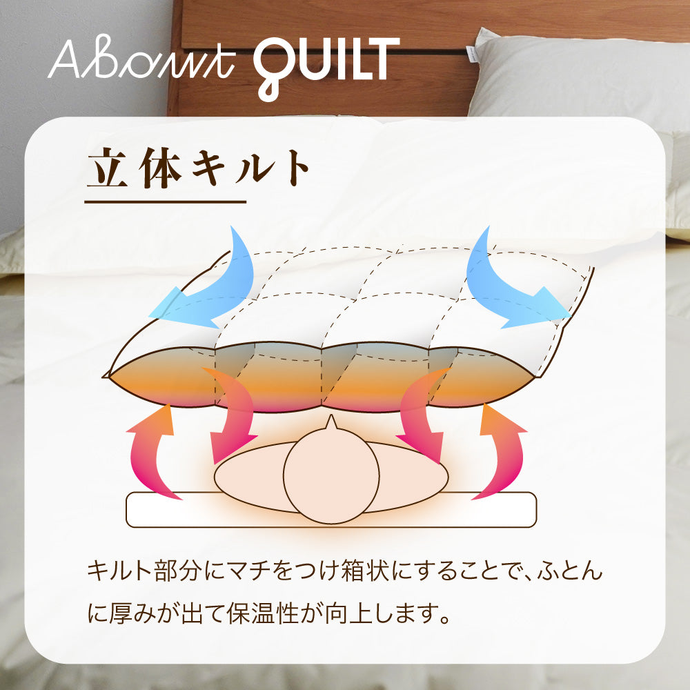 羽毛肌掛けふとん/ダックダウン90%