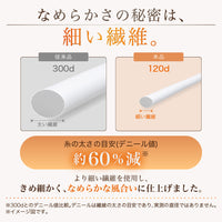 ピローパッド