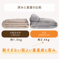 【首元や肩口もしっかり保温】 tricoもうふ™ 2枚合わせ毛布 シングル 吸湿発熱 あったか