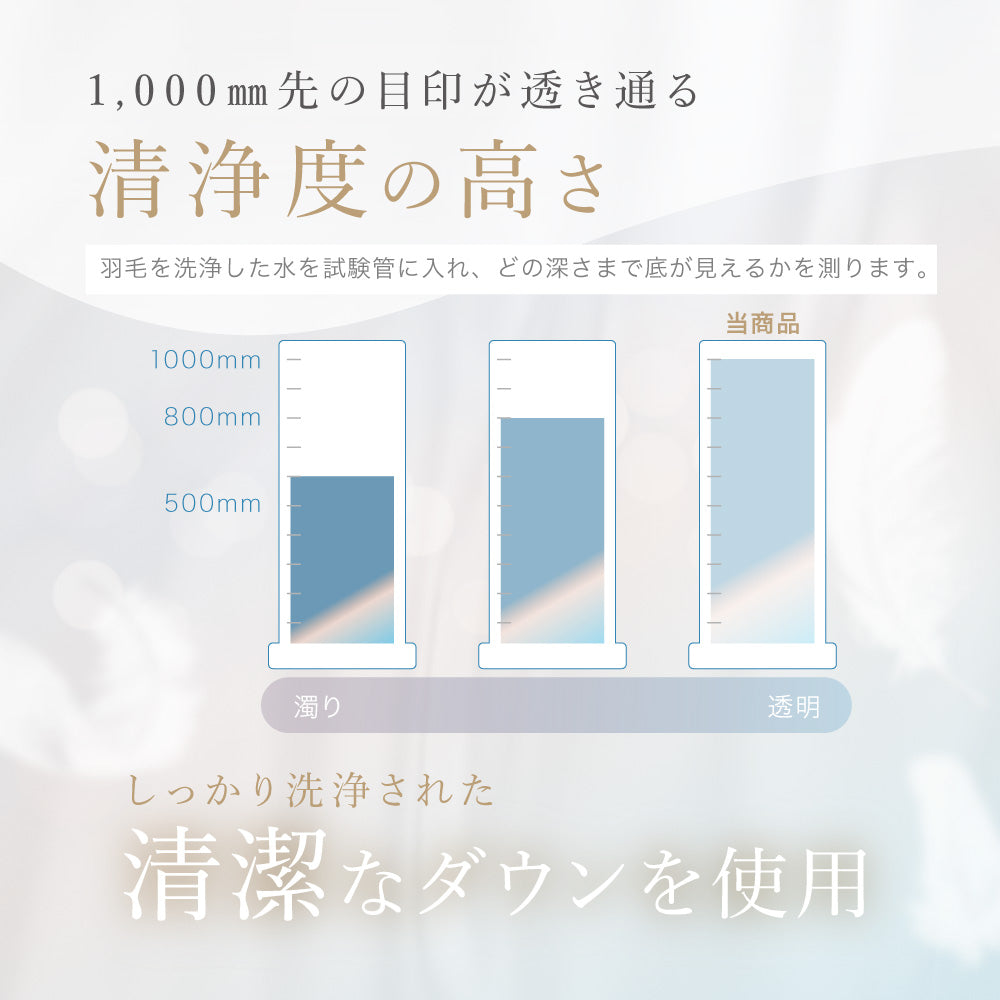 洗える羽毛掛けふとん/ダックダウン93%/1.1kg/スタンダードタイプ