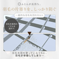 洗える羽毛掛けふとん/シルバーダウン90％/1.1kg/スタンダードタイプ