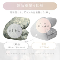 洗える羽毛掛けふとん/シルバーダウン90％/0.9kg/薄手タイプ