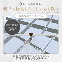 【お得な2枚セット】洗える2枚合わせ羽毛掛けふとん/シルバーダウン90％