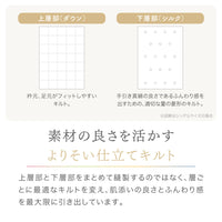 真綿入羽毛肌掛けふとん/ダウン90％/クロスオーバー二層タイプ