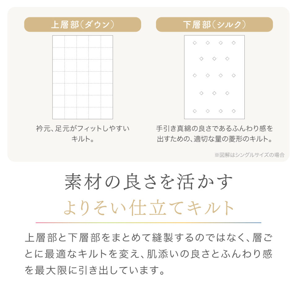 真綿入羽毛肌掛けふとん/ダウン90％/クロスオーバー二層タイプ