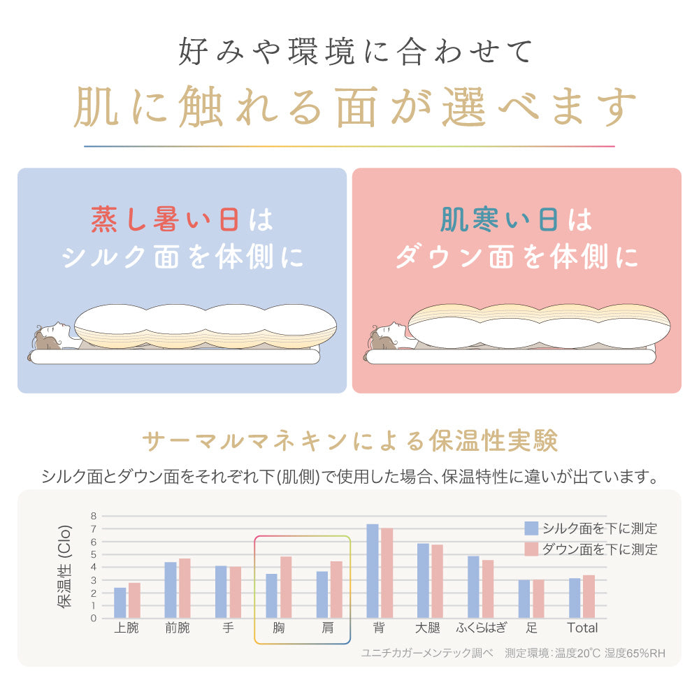 真綿入羽毛肌掛けふとん/ダウン90％/クロスオーバー二層タイプ