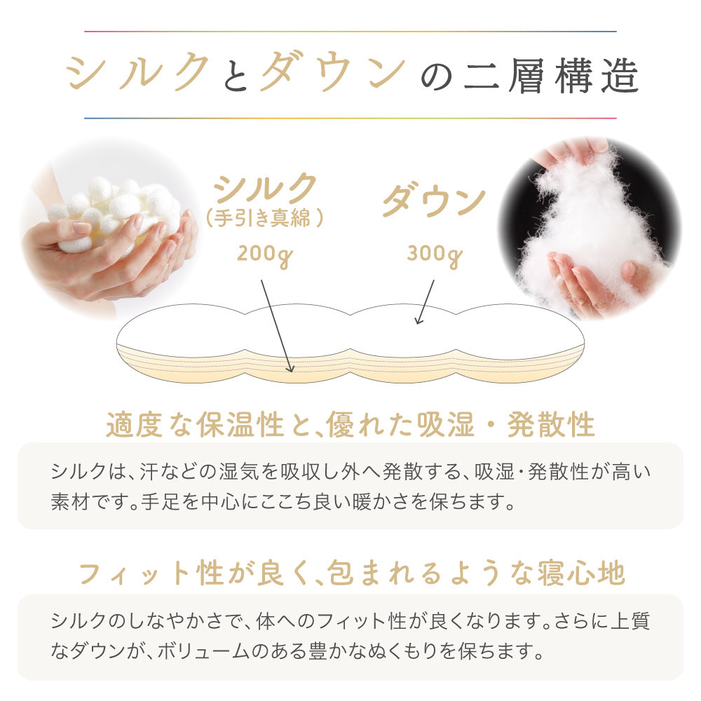 真綿入羽毛肌掛けふとん/ダウン90％/クロスオーバー二層タイプ