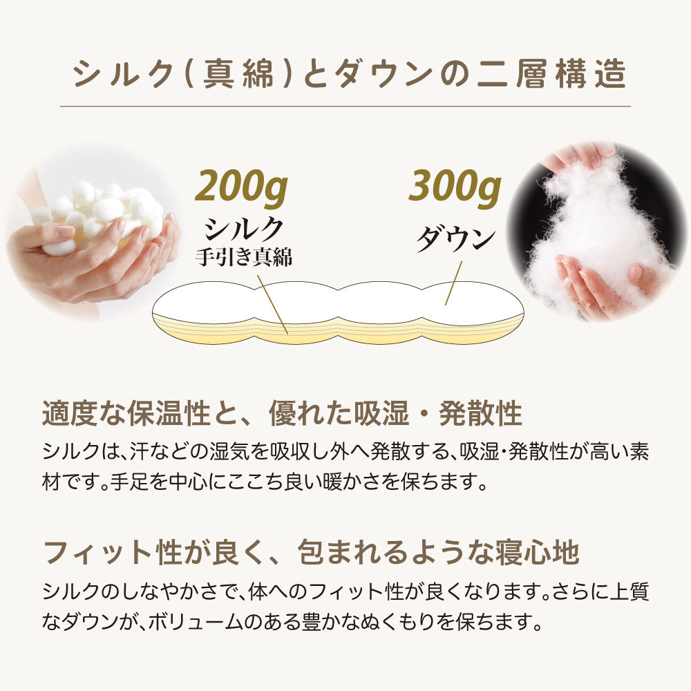真綿入羽毛肌掛けふとん/ダウン90％/クロスオーバータイプ