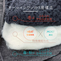 やわらかモイス敷きパッド/シープボア/吸湿発熱