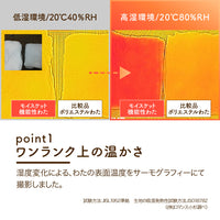 やわらかモイス敷きパッド/シープボア/吸湿発熱
