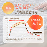 【蓄熱・断熱・吸湿発熱】3つの保温機能を備えた あったか敷きパッド