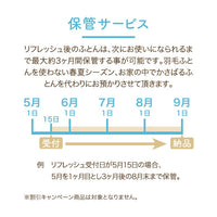 【別注】羽毛肌掛けふとんのリフォーム/リーズナブルコース