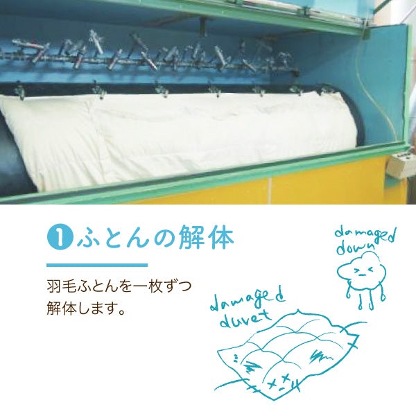 羽毛ふとんのリフォーム/綿やわらかめ生地（100サテン）/綿100％/完全立体キルト/シングルロング2枚→シングルロング1枚