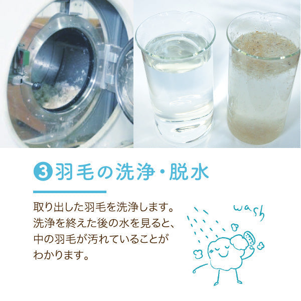 【追加オプション】羽毛ふとんのリフォーム/足し羽毛