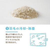 【別注】羽毛肌掛けふとんのリフォーム/リーズナブルコース