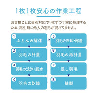 【別注】羽毛肌掛けふとんのリフォーム/リーズナブルコース