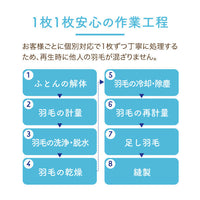 【追加オプション】羽毛ふとんのリフォーム/足し羽毛