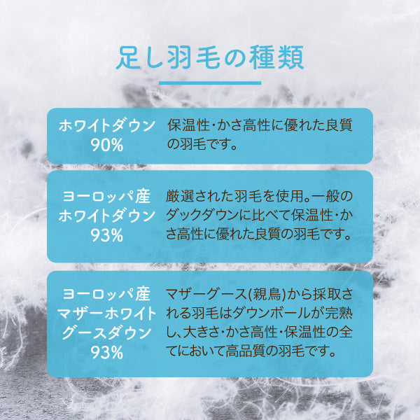 羽毛ふとんのリフォーム/綿しっかりめ生地（60サテン）/ 綿100%/シングルロング→シングルロング