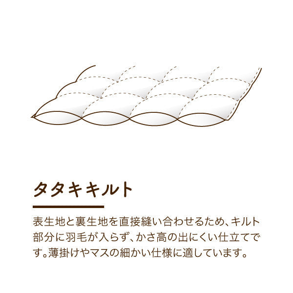 【別注】羽毛肌掛けふとんのリフォーム/リーズナブルコース