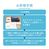 【別注】羽毛肌掛けふとんのリフォーム/リーズナブルコース