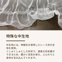 肌掛けふとん/ふわリーゼ