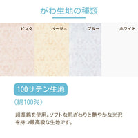 【別注】羽毛ふとんのリフォーム/ダブルロング→シングルロング/プレミアムコース/掛けふとん＆合い掛けふとん