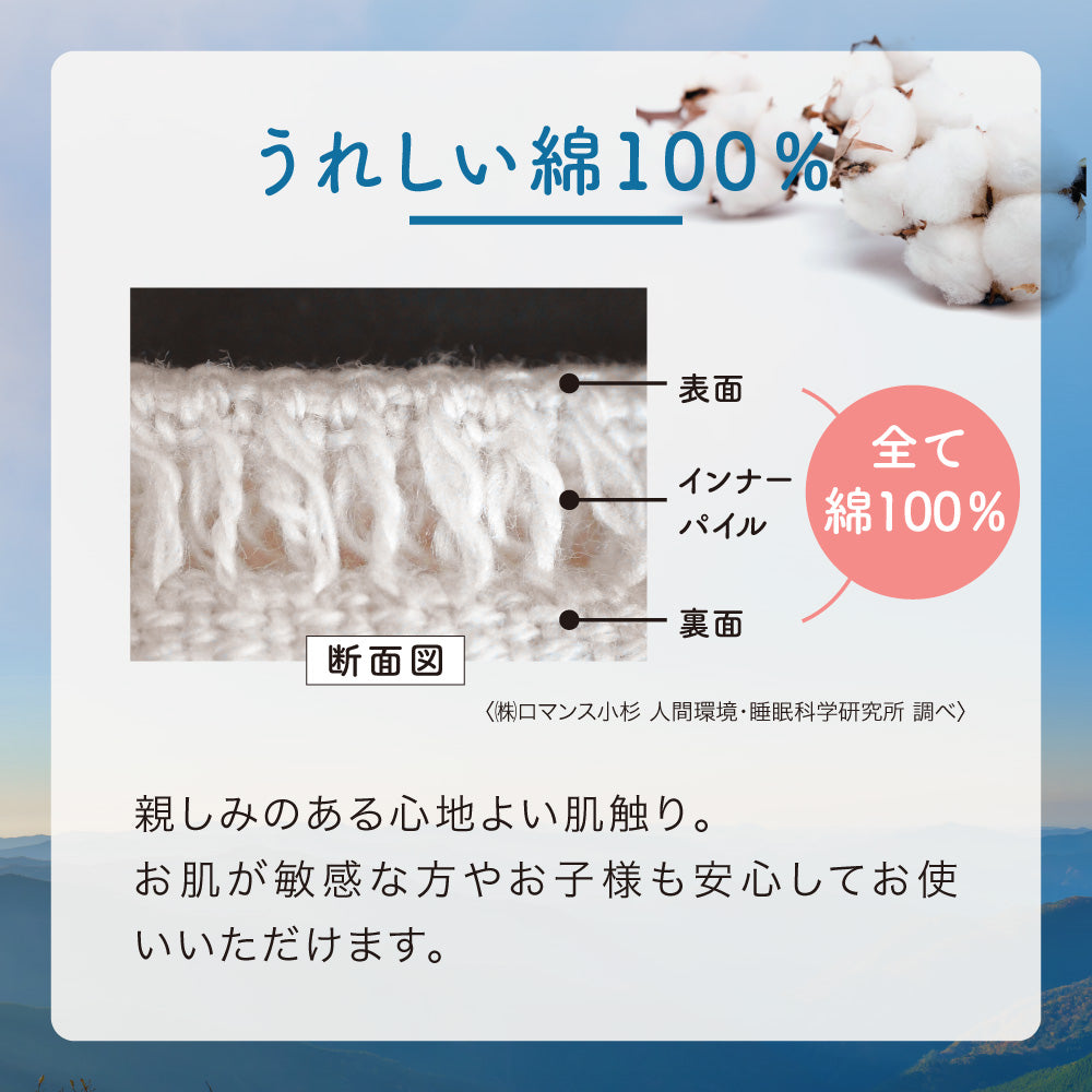 ムレーヌ®綿敷きパッド/脱脂加工