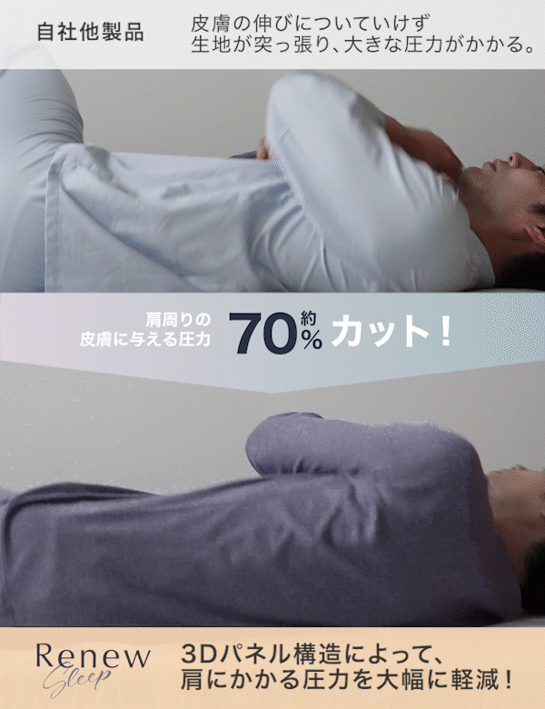 メンズパジャマ/リカバリーパジャマ