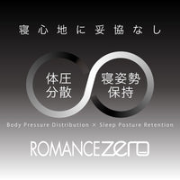 ロマンスゼロ〈ベーシック〉/体圧分散敷きふとん/3つ折り/横寝対応