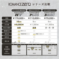 ロマンスゼロ〈ベーシック〉/体圧分散敷きふとん/3つ折り/横寝対応