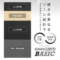 ロマンスゼロ〈ベーシック〉/体圧分散敷きふとん/3つ折り/横寝対応