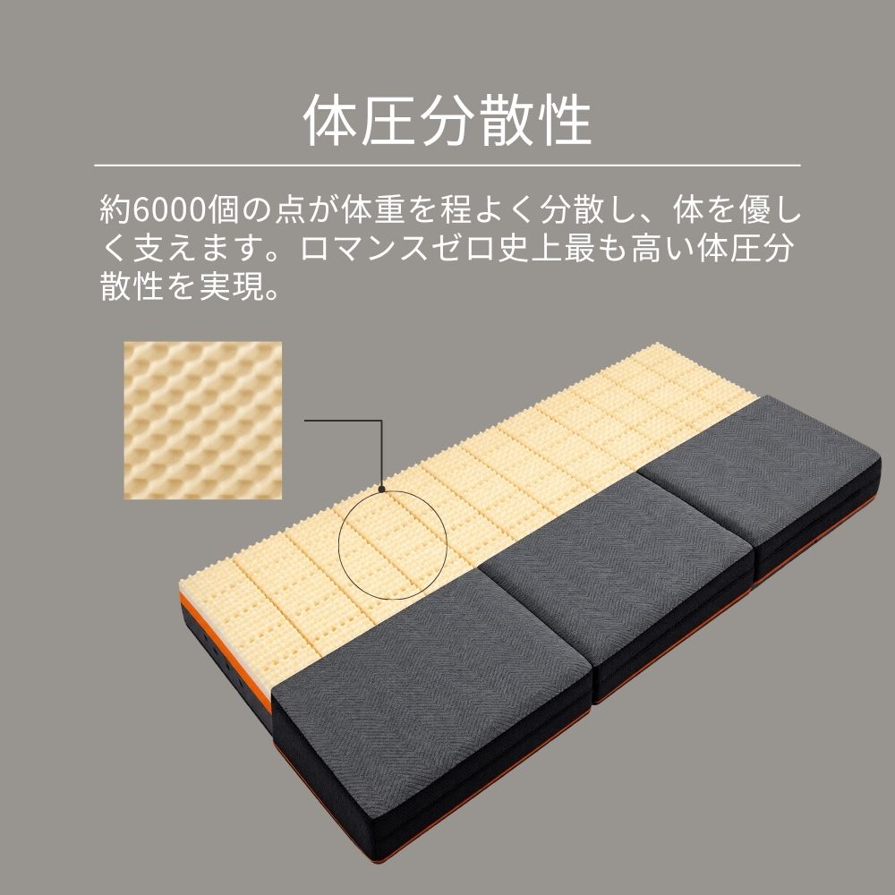 ロマンス小杉 マットレス 折りたたみ 体圧分散 敷きふとん シングル