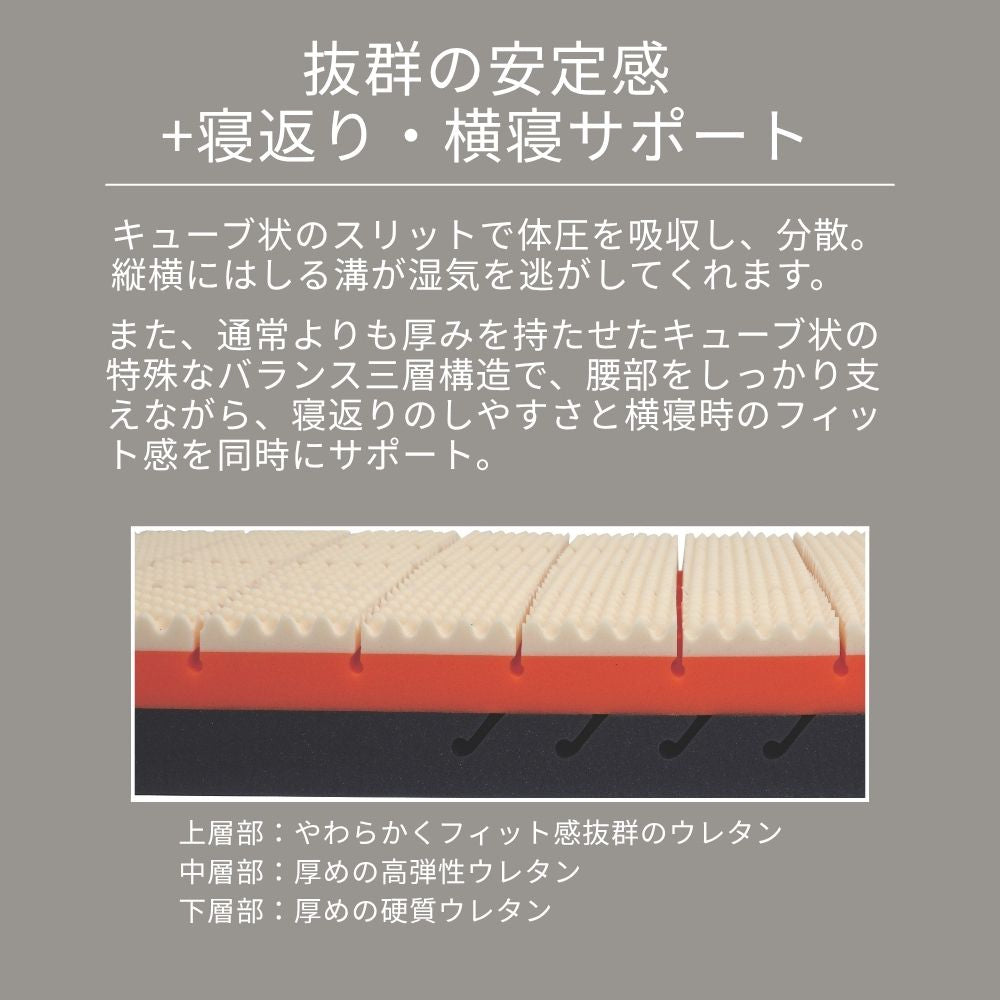 ロマンス小杉 マットレス 折りたたみ 体圧分散 敷きふとん シングル