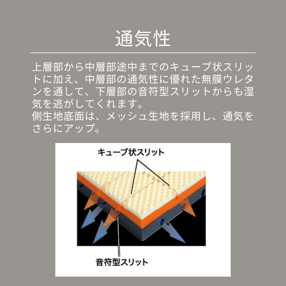 ロマンス小杉 マットレス 折りたたみ 体圧分散 敷きふとん シングル