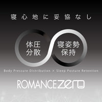 ロマンスゼロ〈ハイブリッド〉/体圧分散敷きふとん/3つ折り