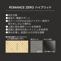 ロマンスゼロ〈ハイブリッド〉/体圧分散敷きふとん/3つ折り