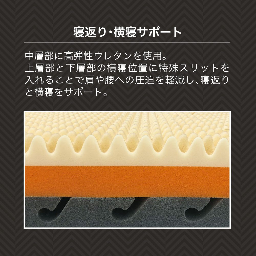 ロマンス小杉 マットレス 折りたたみ 体圧分散 敷きふとん シングル