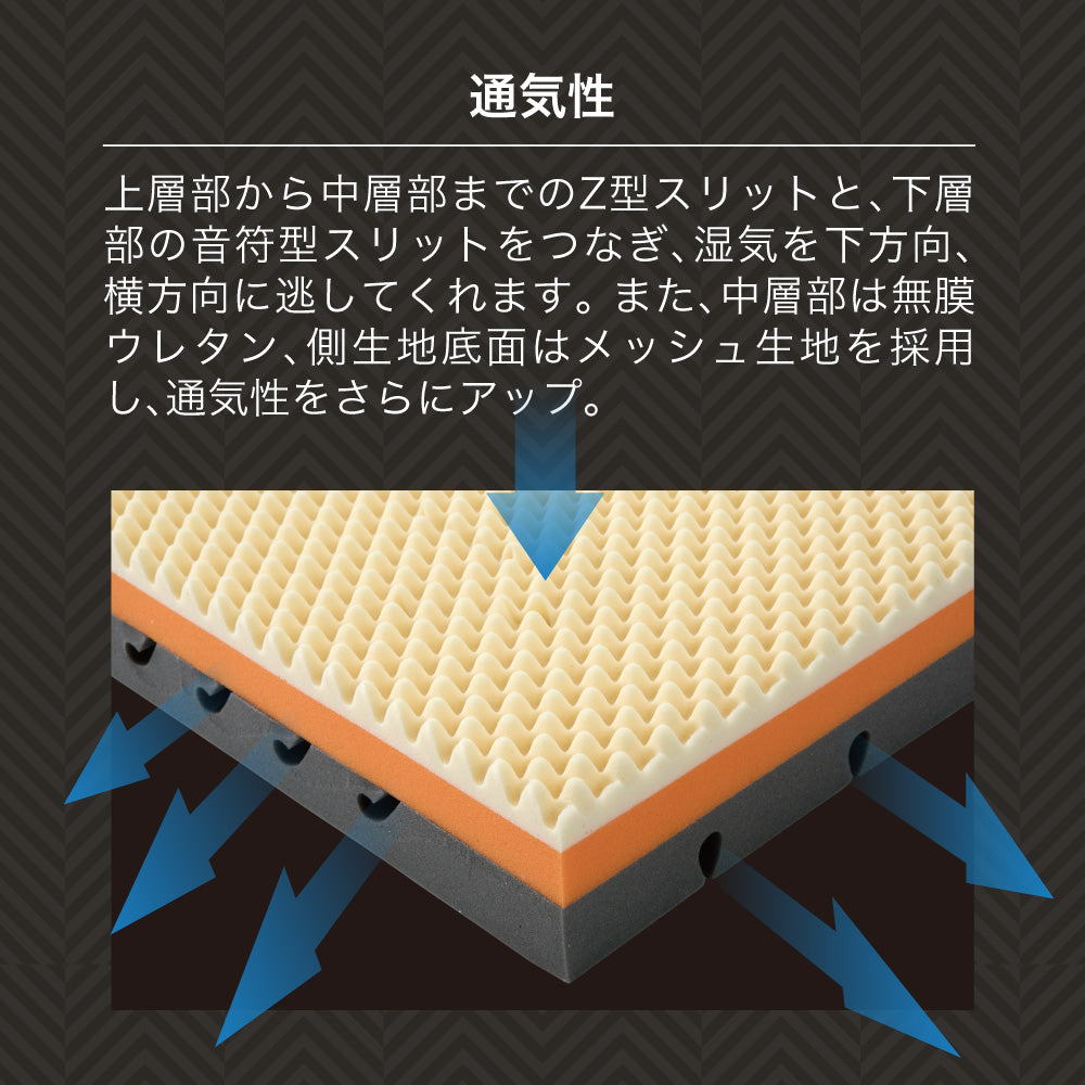 ロマンス小杉 マットレス 折りたたみ 体圧分散 敷きふとん シングル