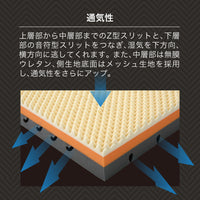 ロマンスゼロ〈ハイブリッド〉/体圧分散敷きふとん/3つ折り