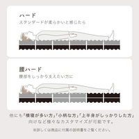 SLEEP MENU™/マットレス/3つ折り