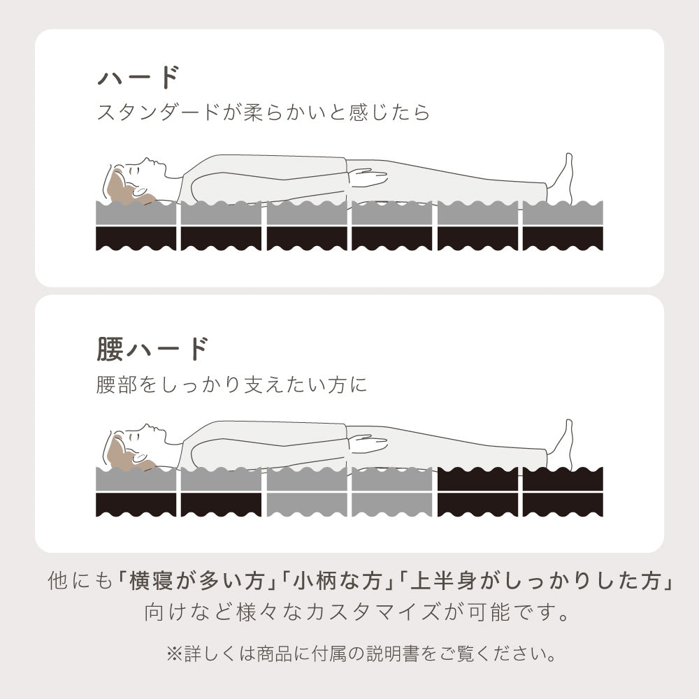 SLEEP MENU™/マットレス/3つ折り