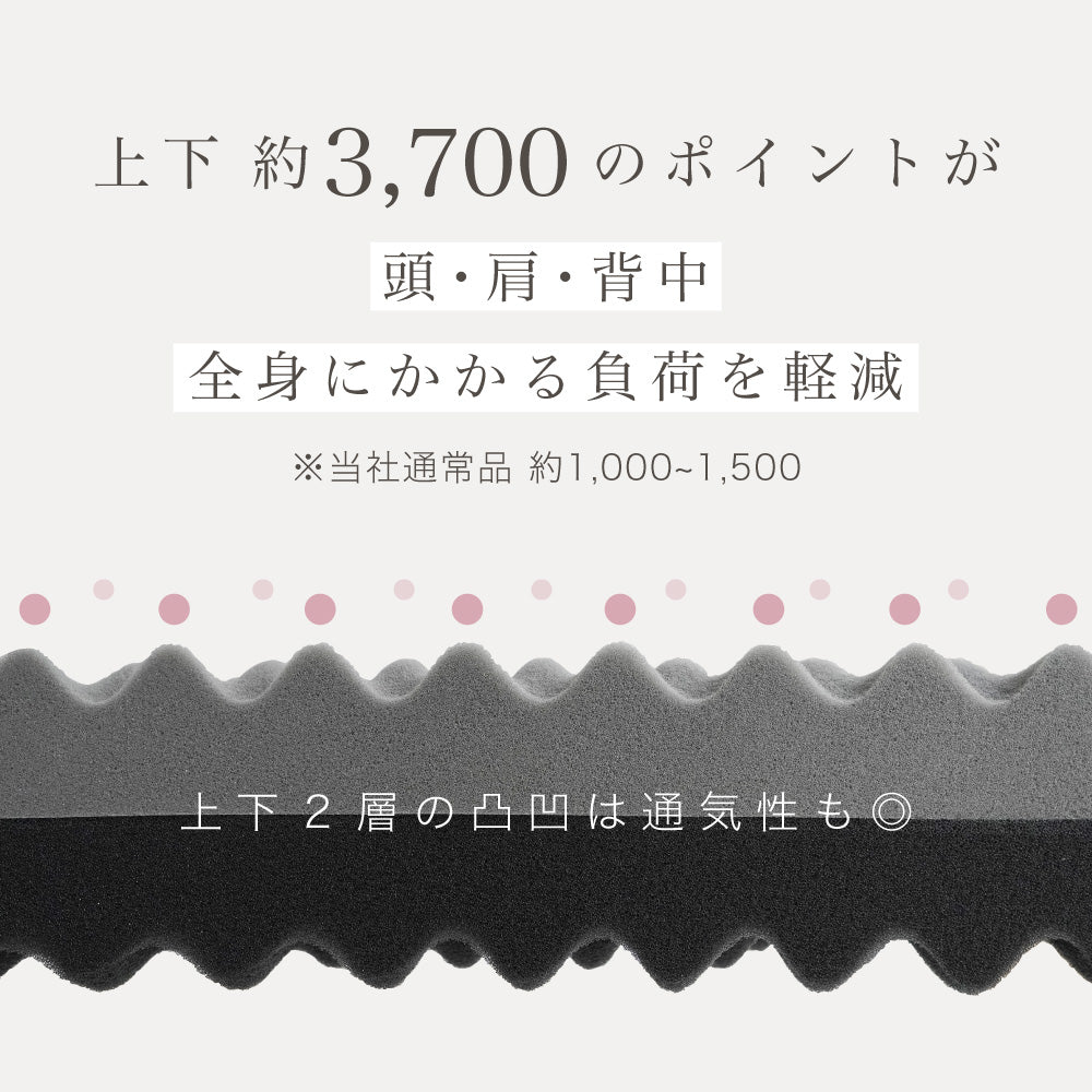 SLEEP MENU™/マットレス/3つ折り